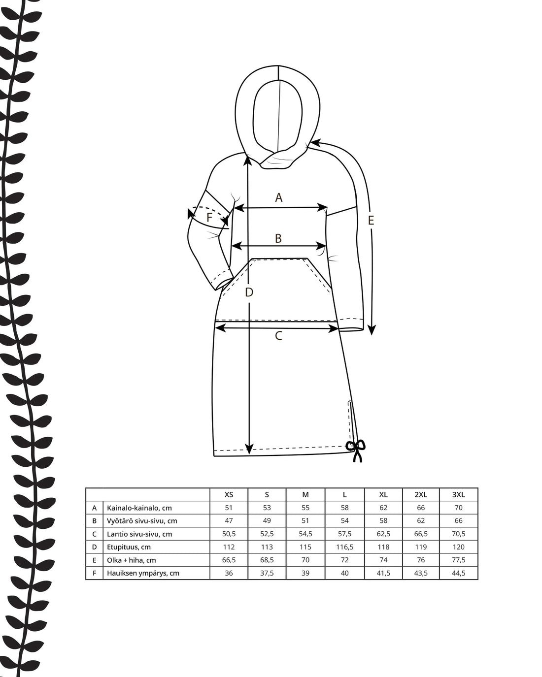 Kaava - collarimekko