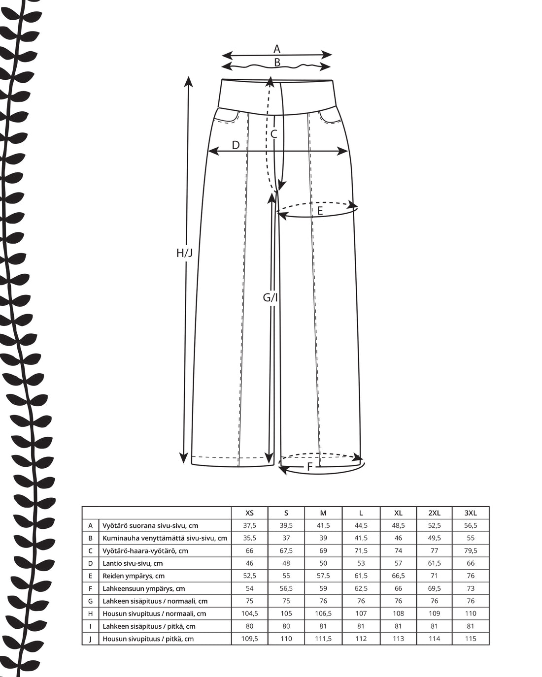 Pattern - kantti pants
