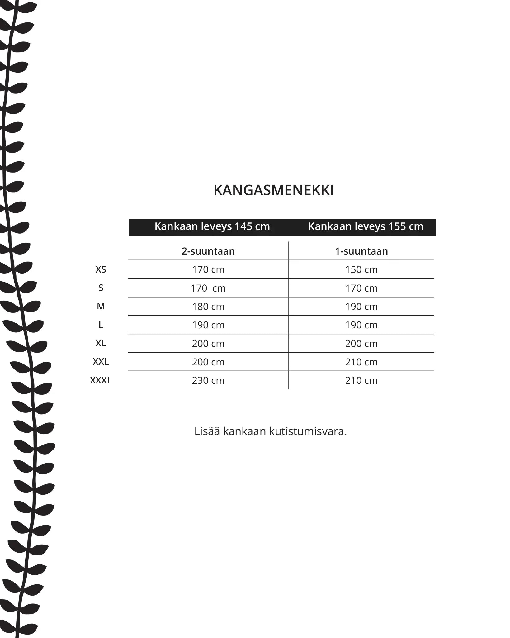 Kaava - sÀrmÀmekko