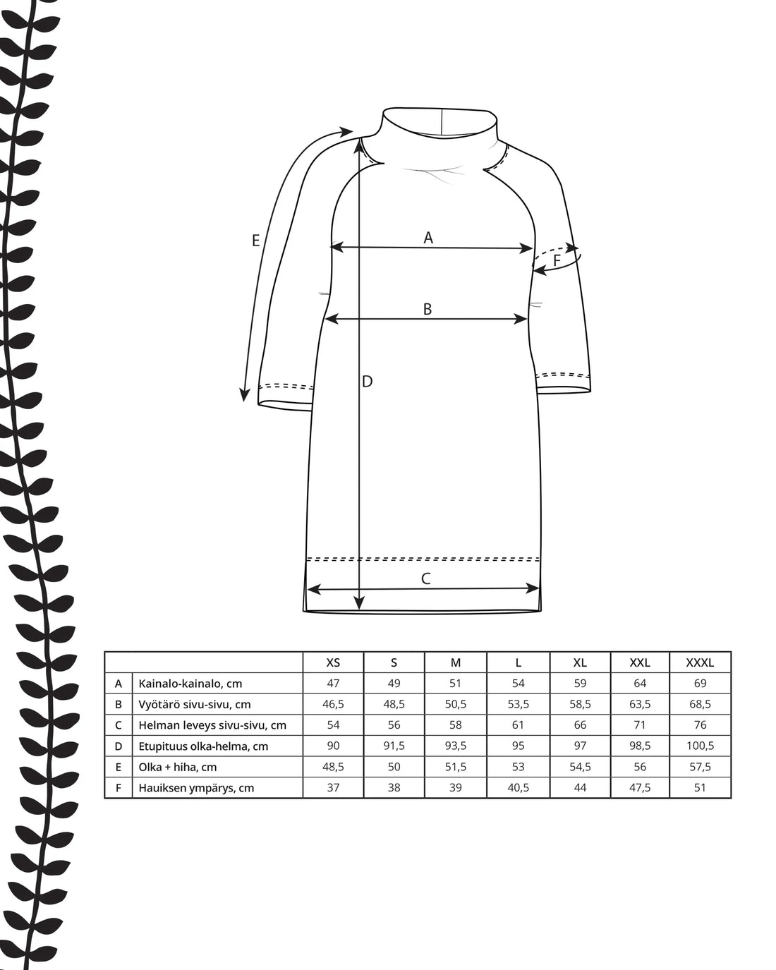 Pattern - särmä dress
