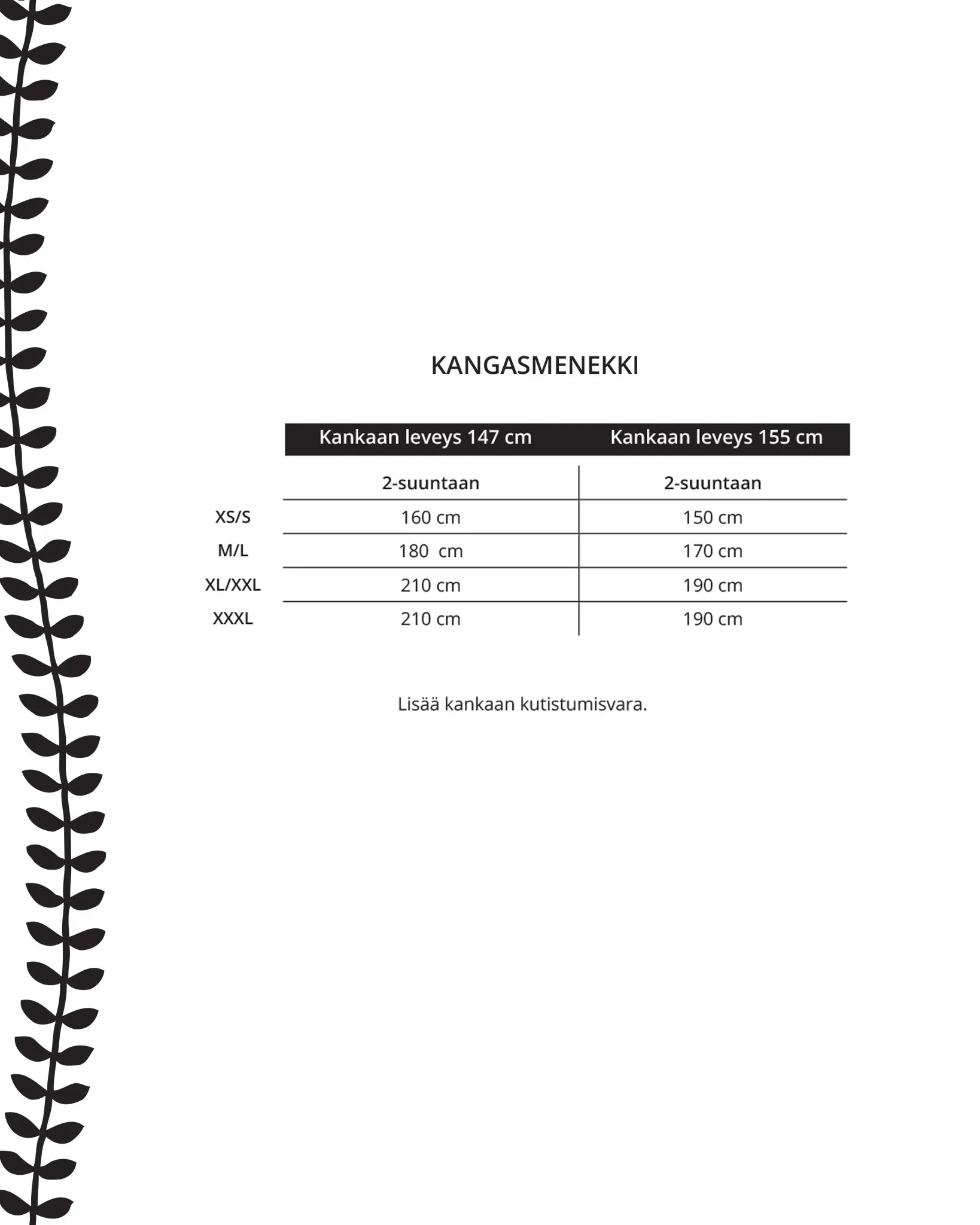 Kaava - sÀrmÀtakki