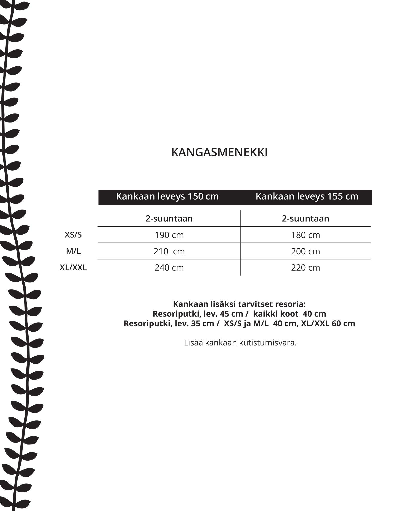 Kaava - jÀttihuppari - Ommellinen