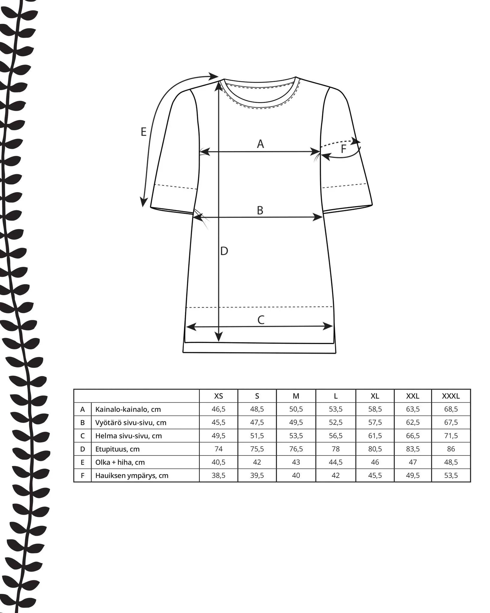 Kaava - sydÀnpaita - Ommellinen