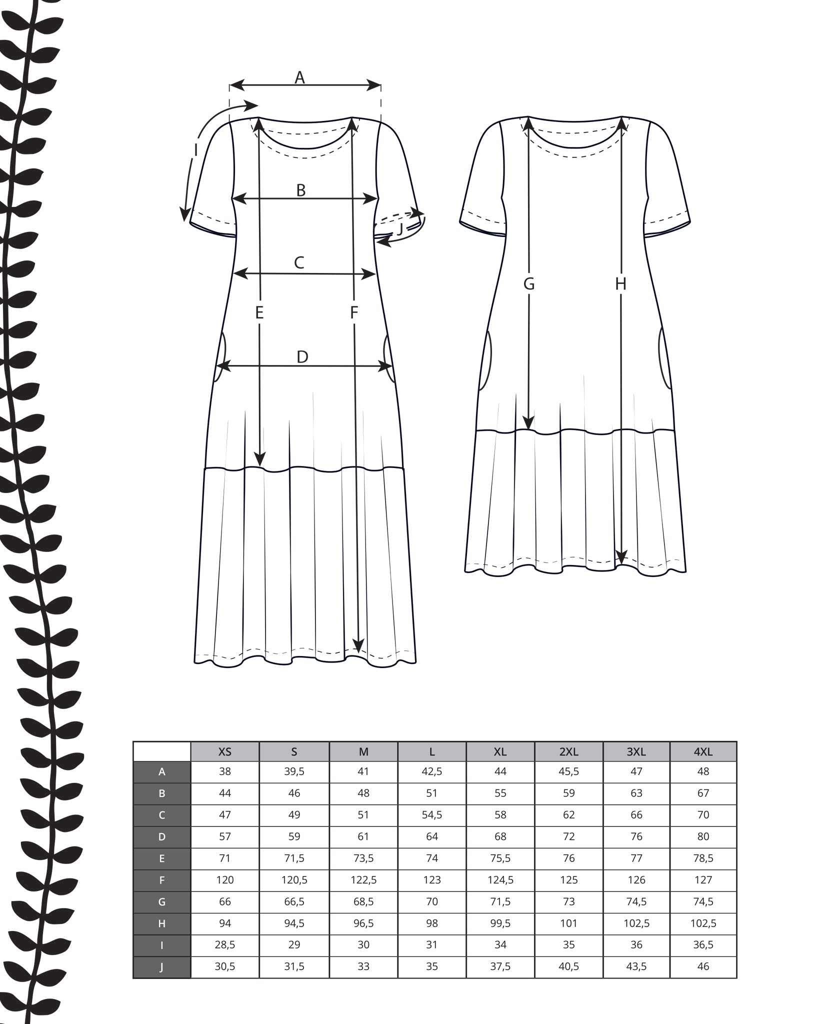 Pattern - frilla dress