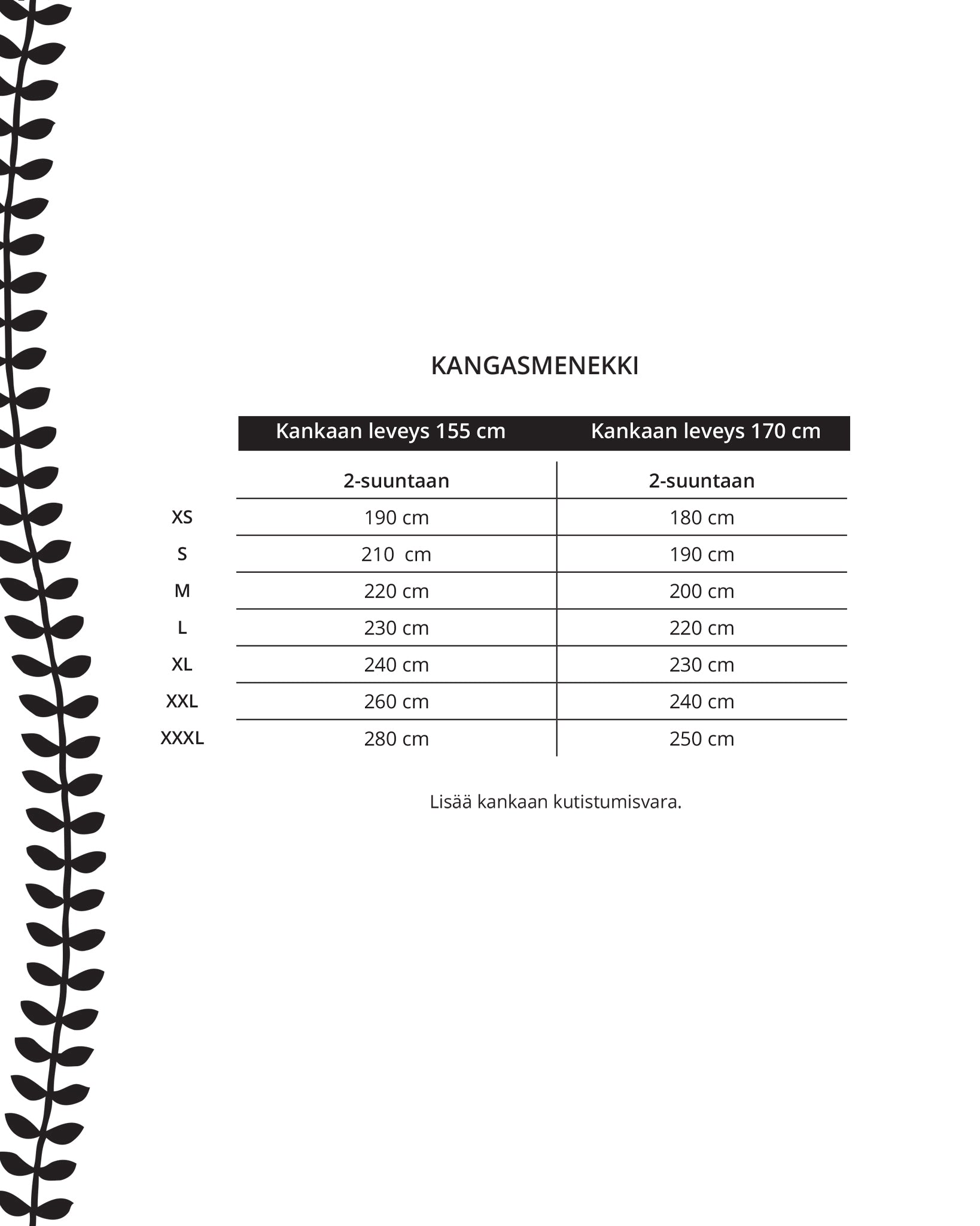 Pattern - helmi dress