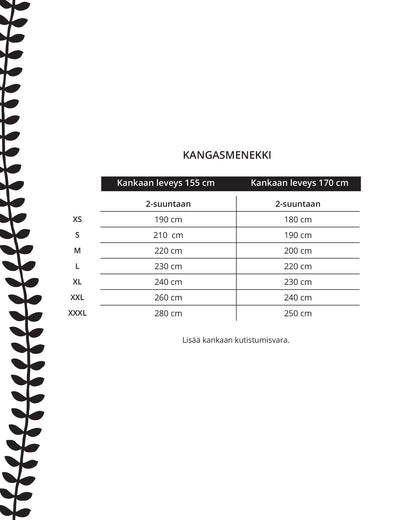 Pattern - helmi dress