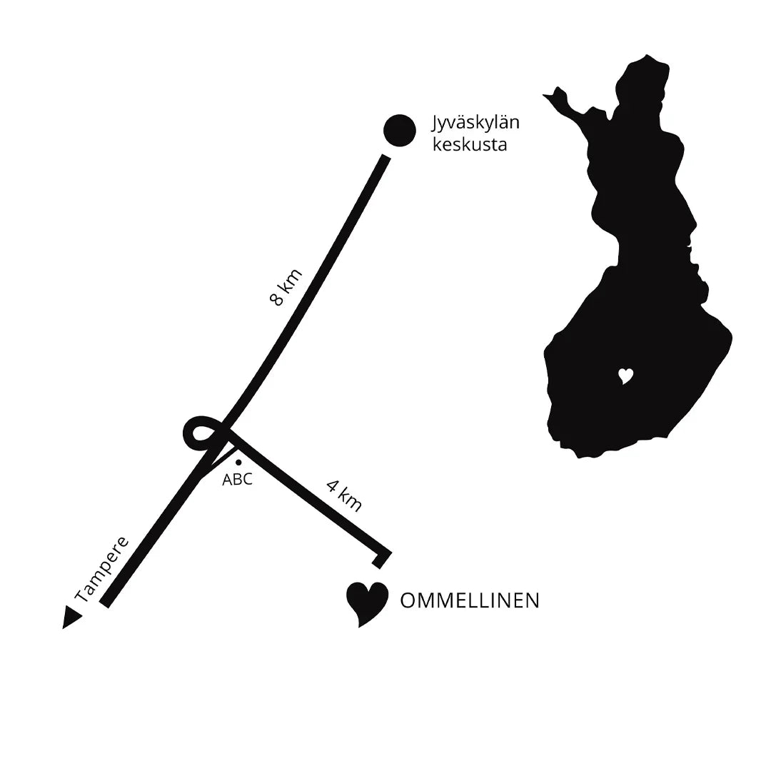Ommellinen