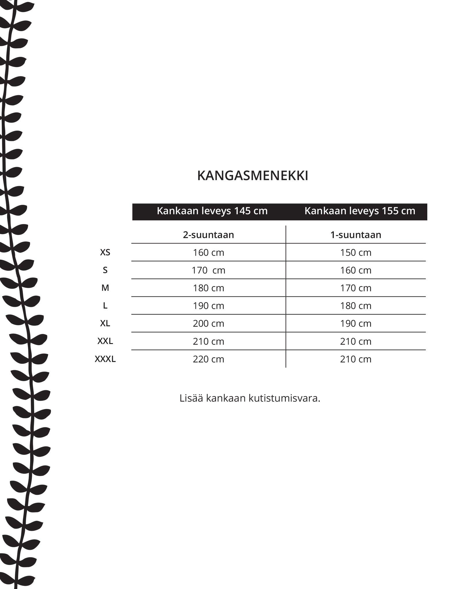 Kaava - laskospaita