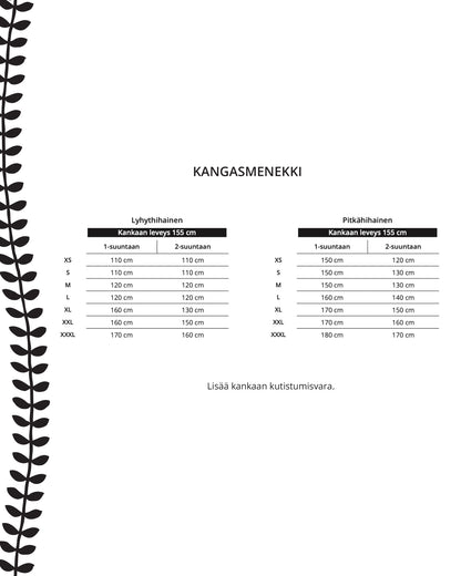 Kaava - puffipaita - Ommellinen